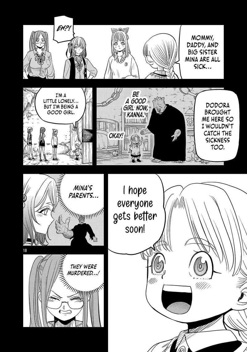 Hametsu Flag Kaihi No Tame Yamaoku E Hikikomotteita Saikyou No Akuyaku Wa Tasuketa Heroine Ni Yotte Omotebutai E Tatasareru 20 20