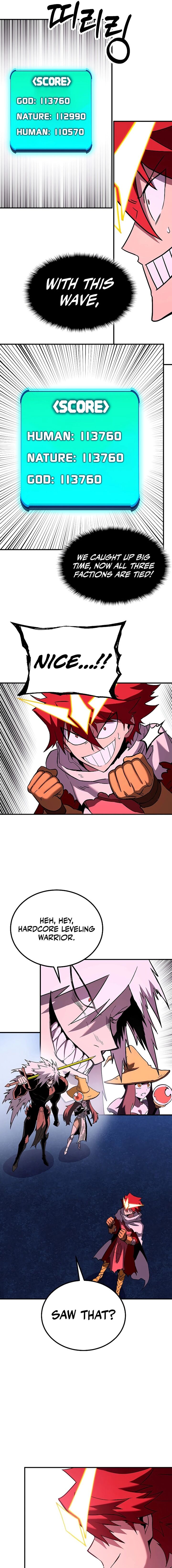 Hardcore Leveling Warrior 447 5