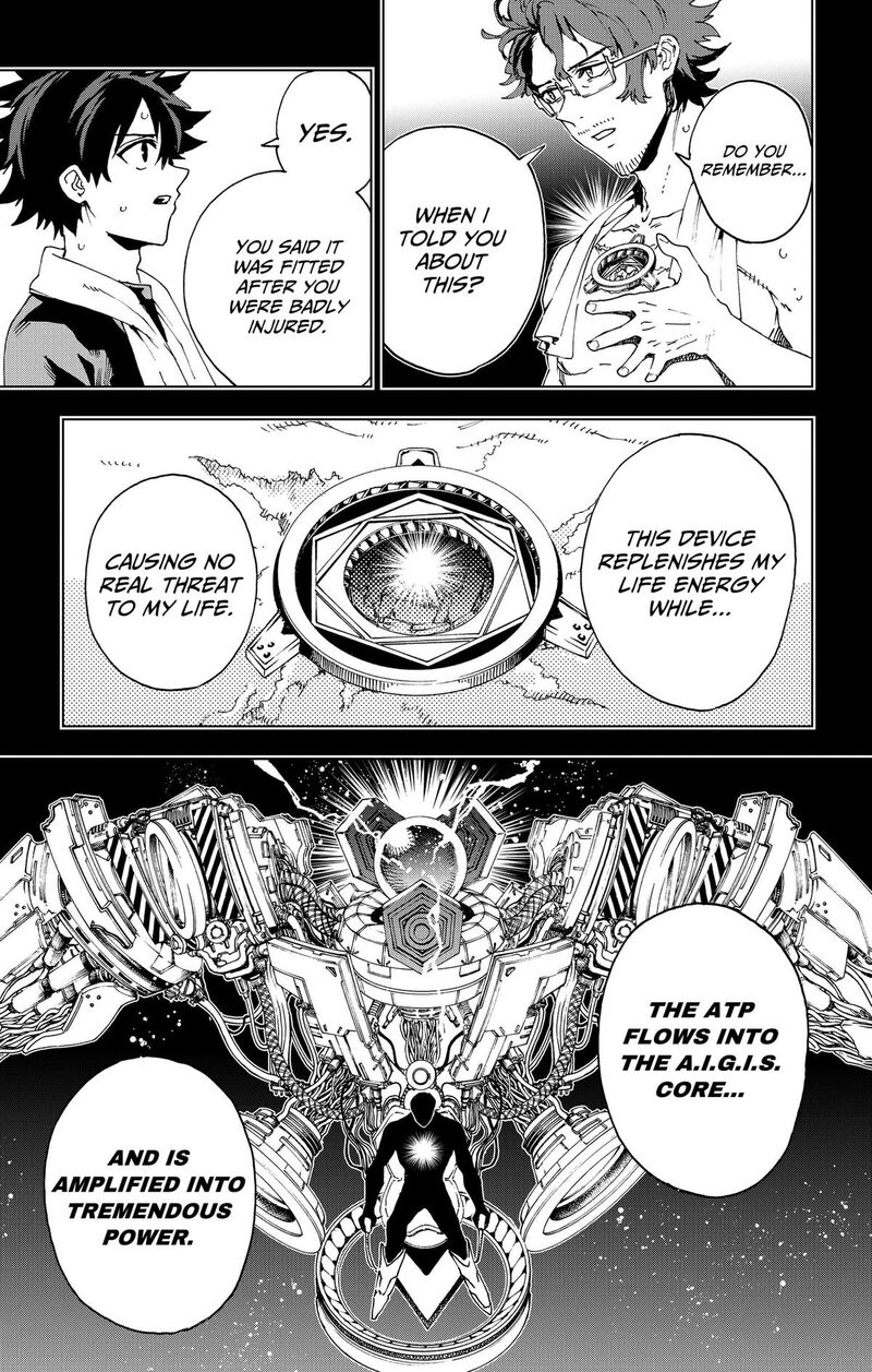 Hero Organization 70 3