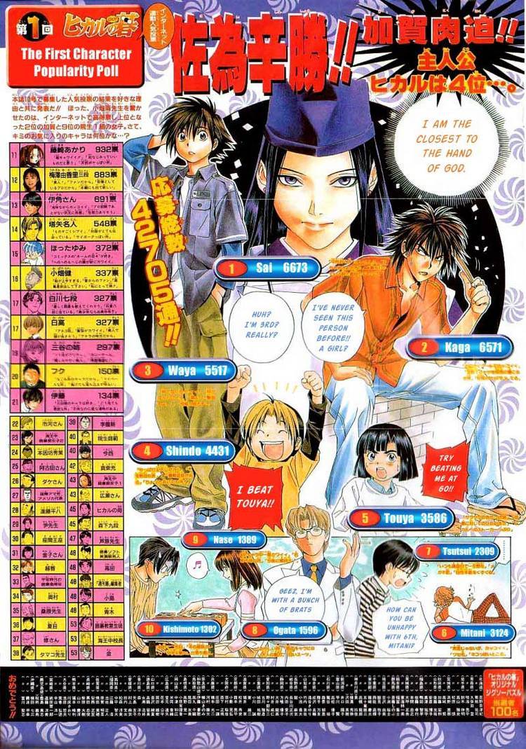 Hikaru No Go 64 1