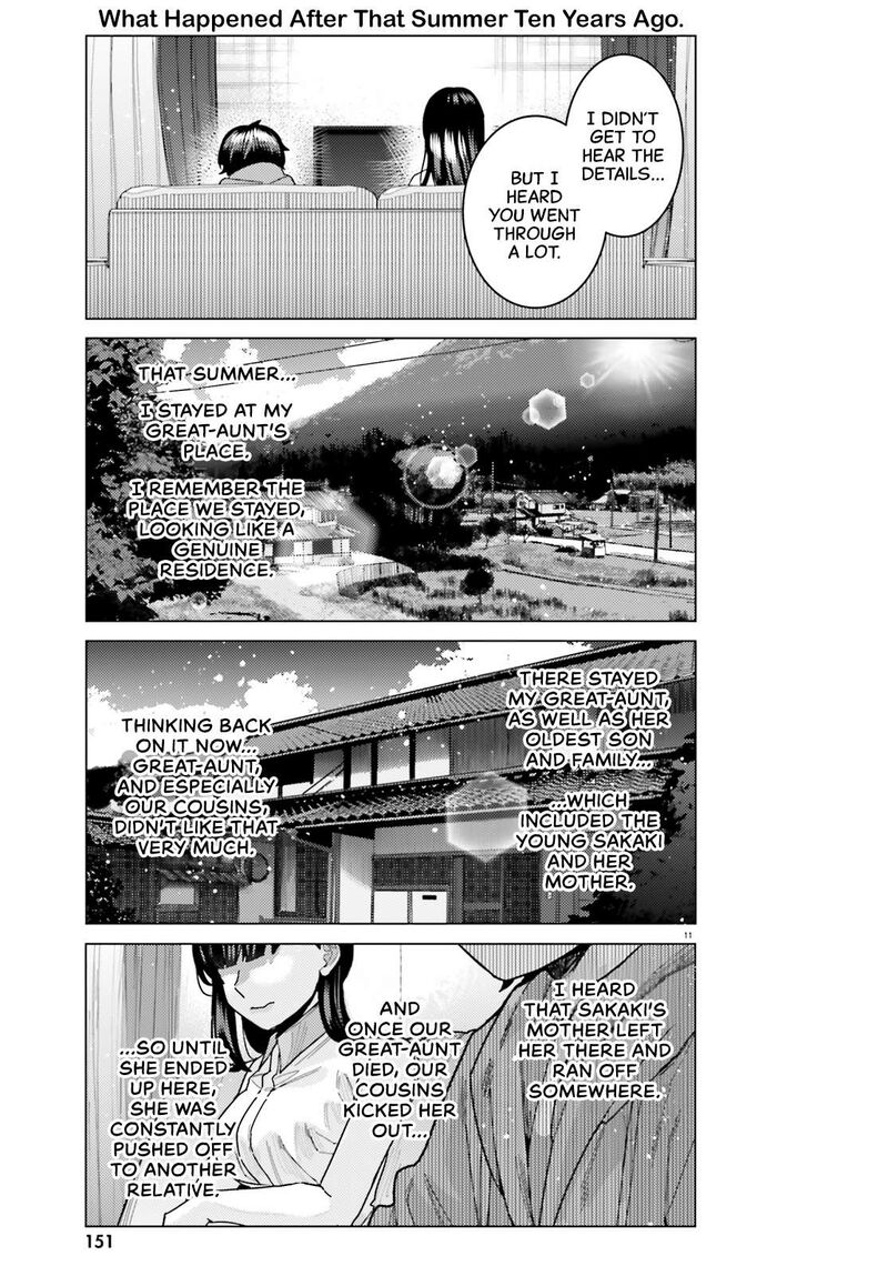 Himegasaki Sakurako Wa Kyou Mo Fubin KawaII 27 13