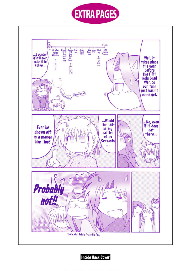 Himuro No Tenchi Fate School Life 13 11