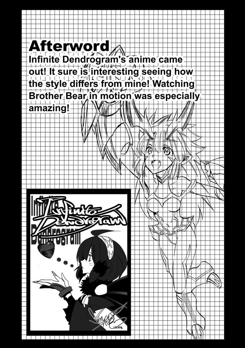 Infinite Dendrogram 30 37