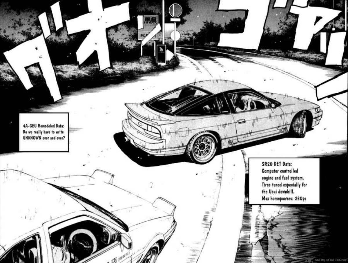 Initial D 58 6