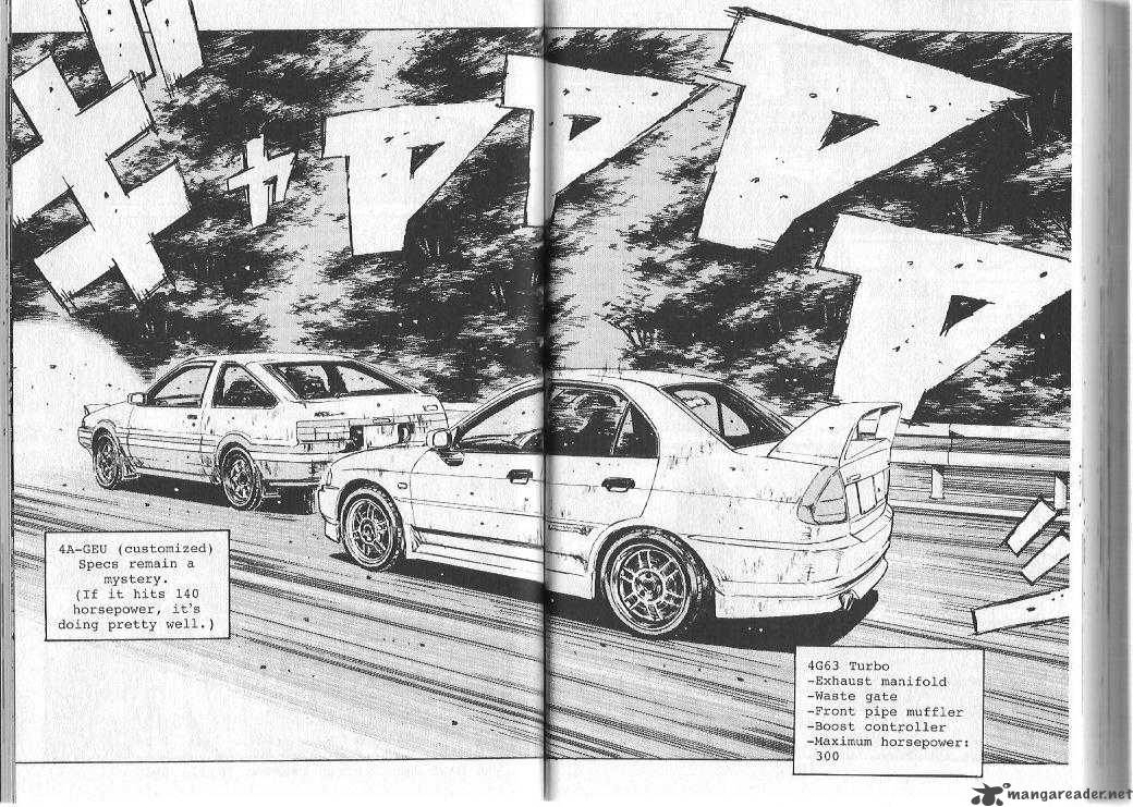 Initial D 86 10