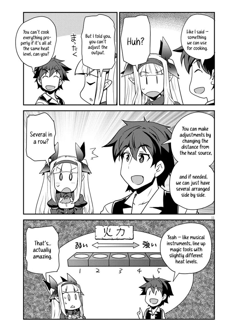 Isekai Nonbiri Nouka 295 12