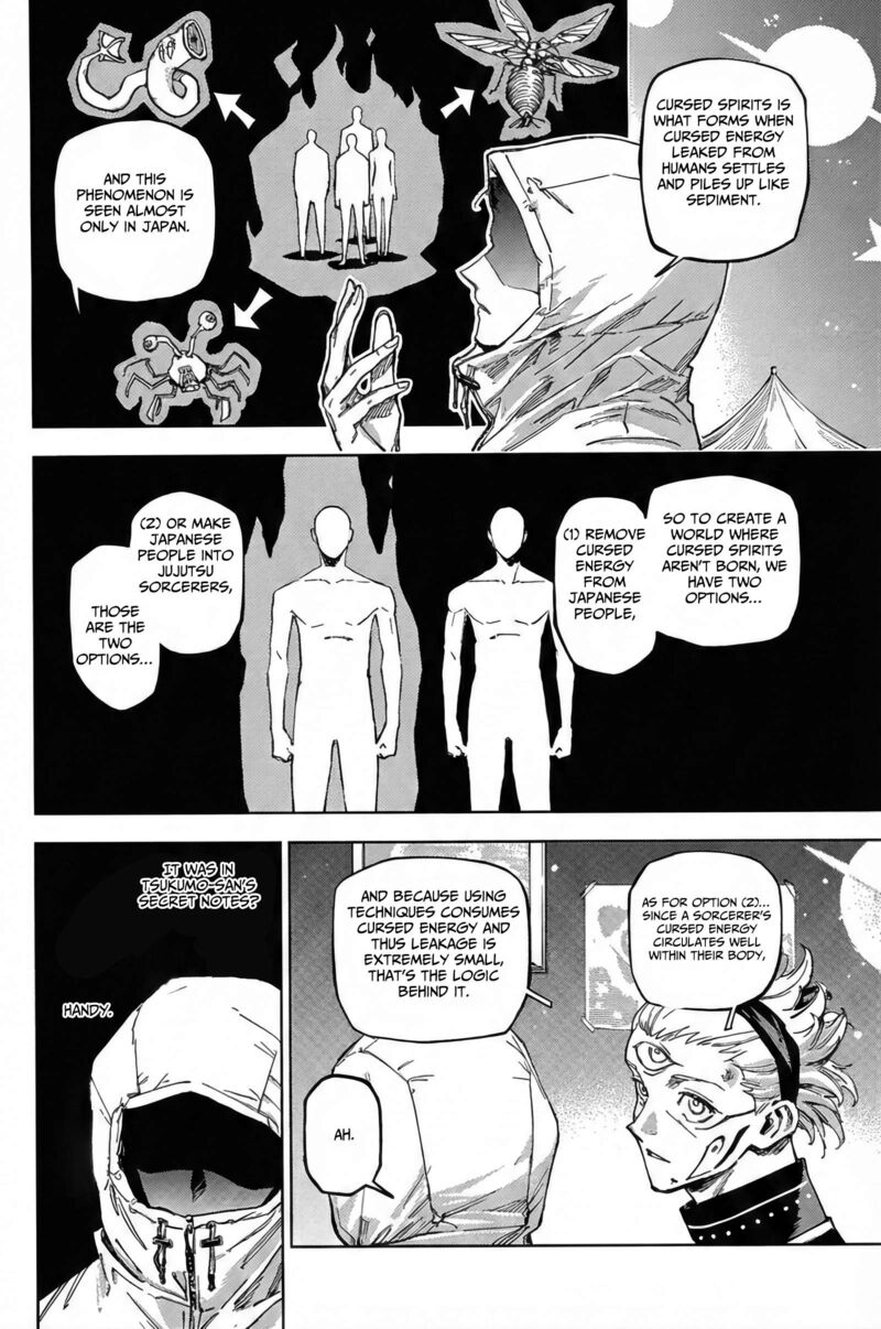 Jujutsu Kaisen Modulo 22 13