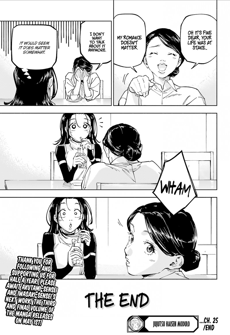 Jujutsu Kaisen Modulo 25 21