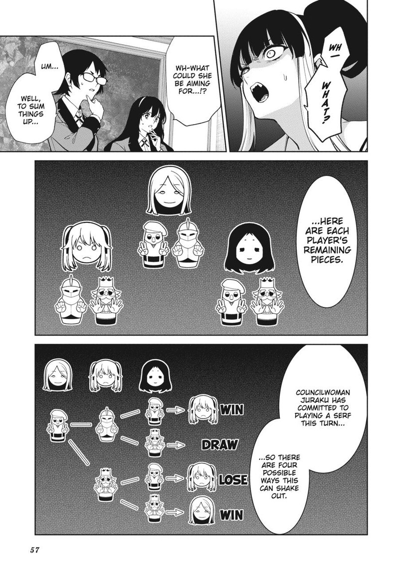 Kakegurui Futago 82 25