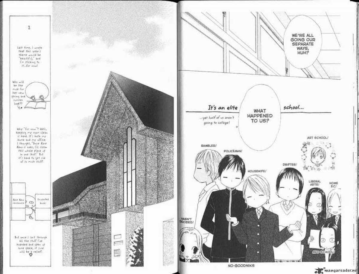 Kare Kano 100 5