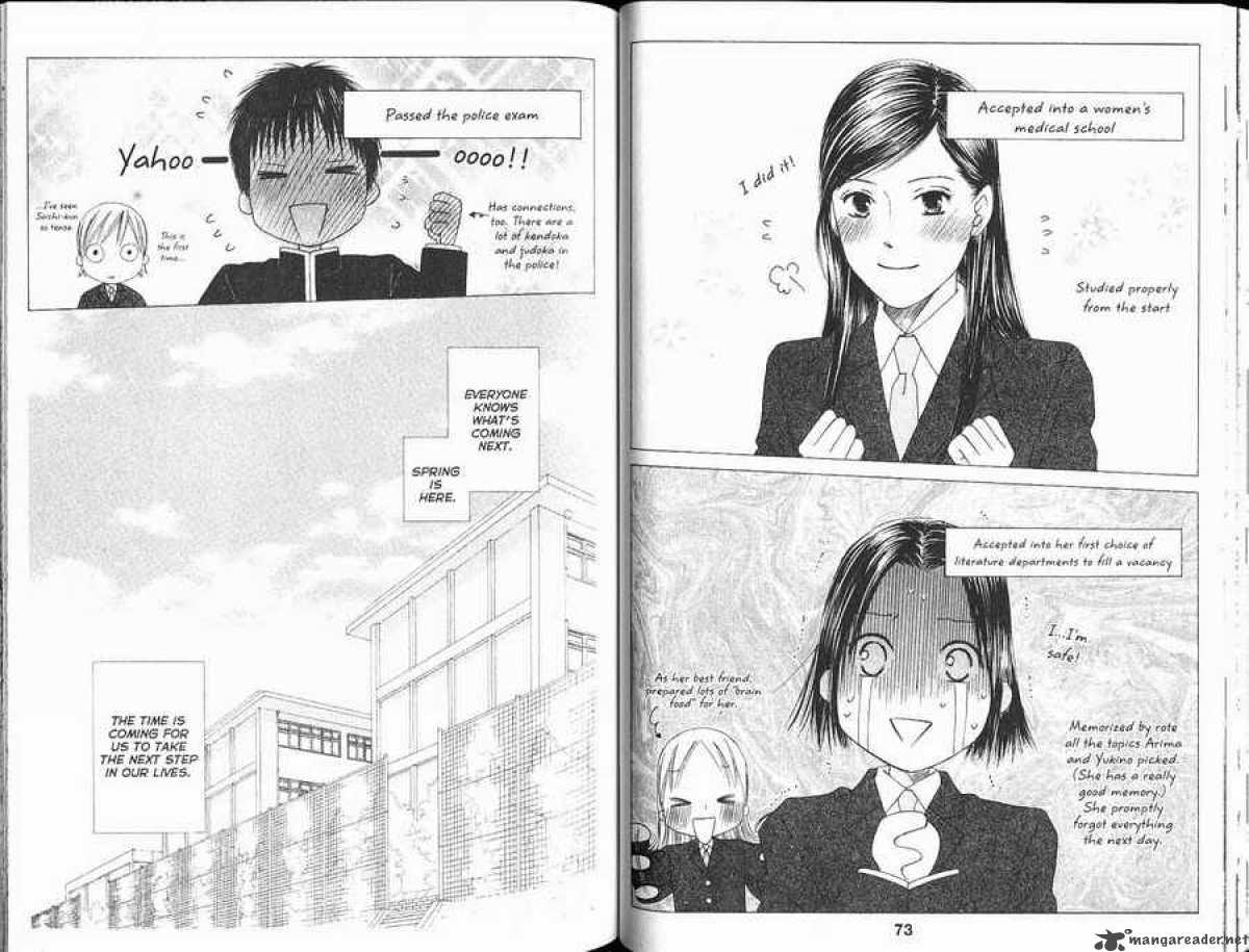 Kare Kano 101 2