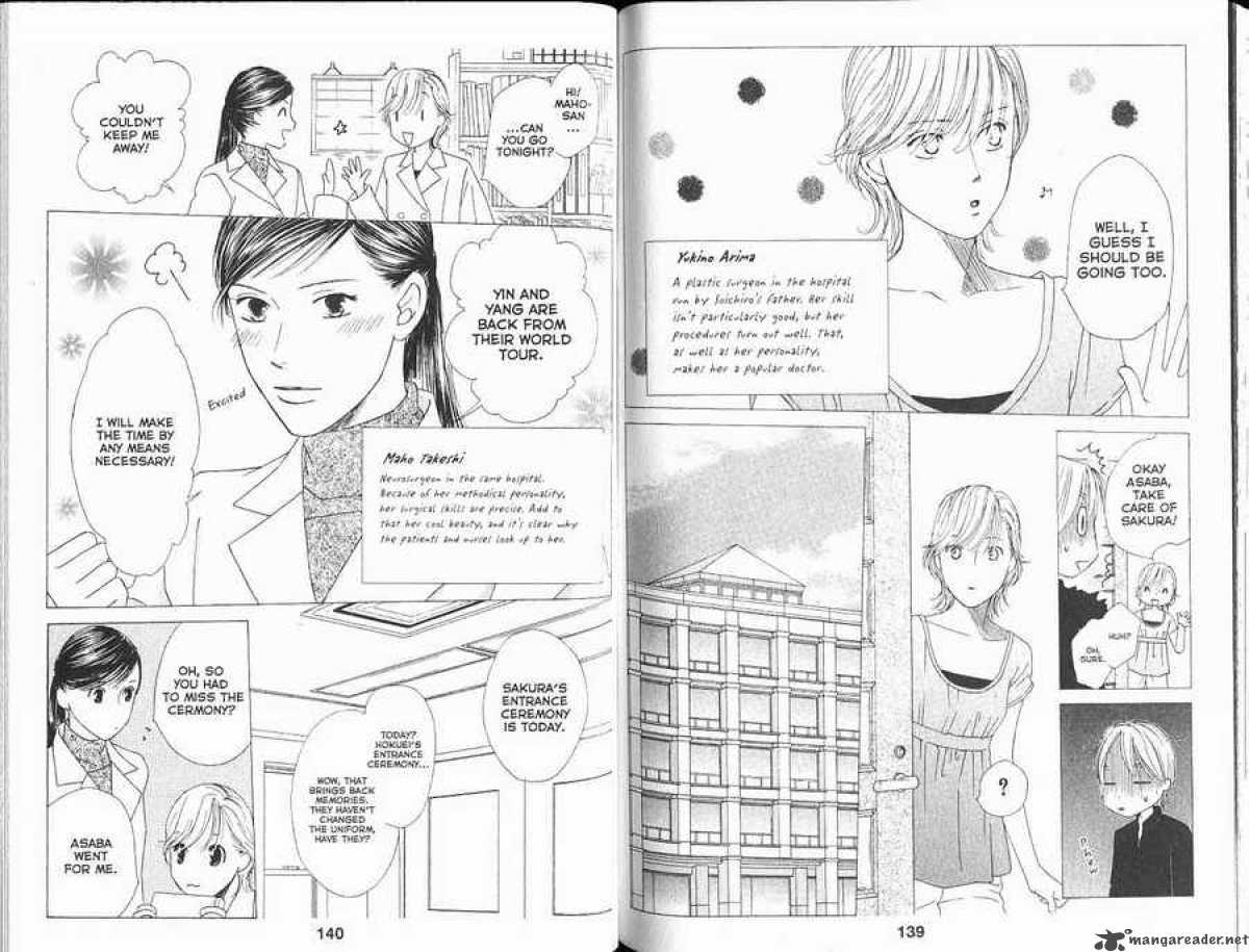 Kare Kano 102 20