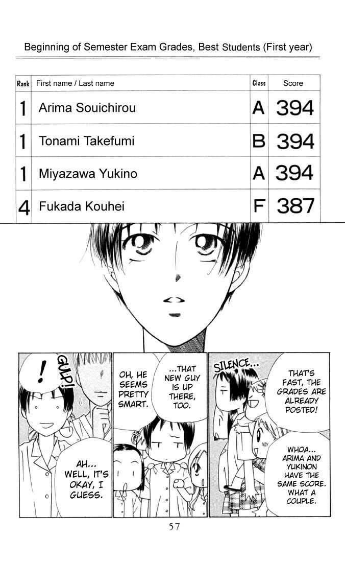 Kare Kano 28 17