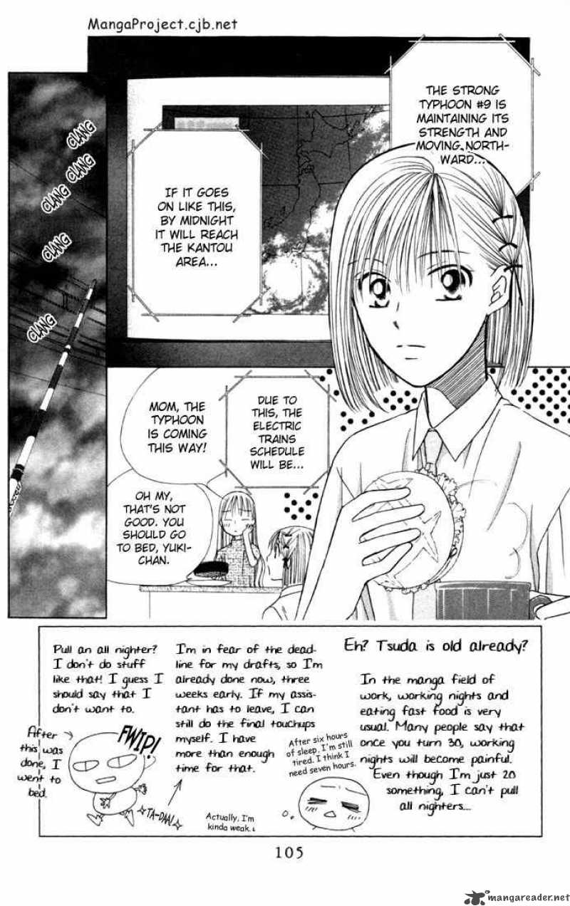 Kare Kano 36 3