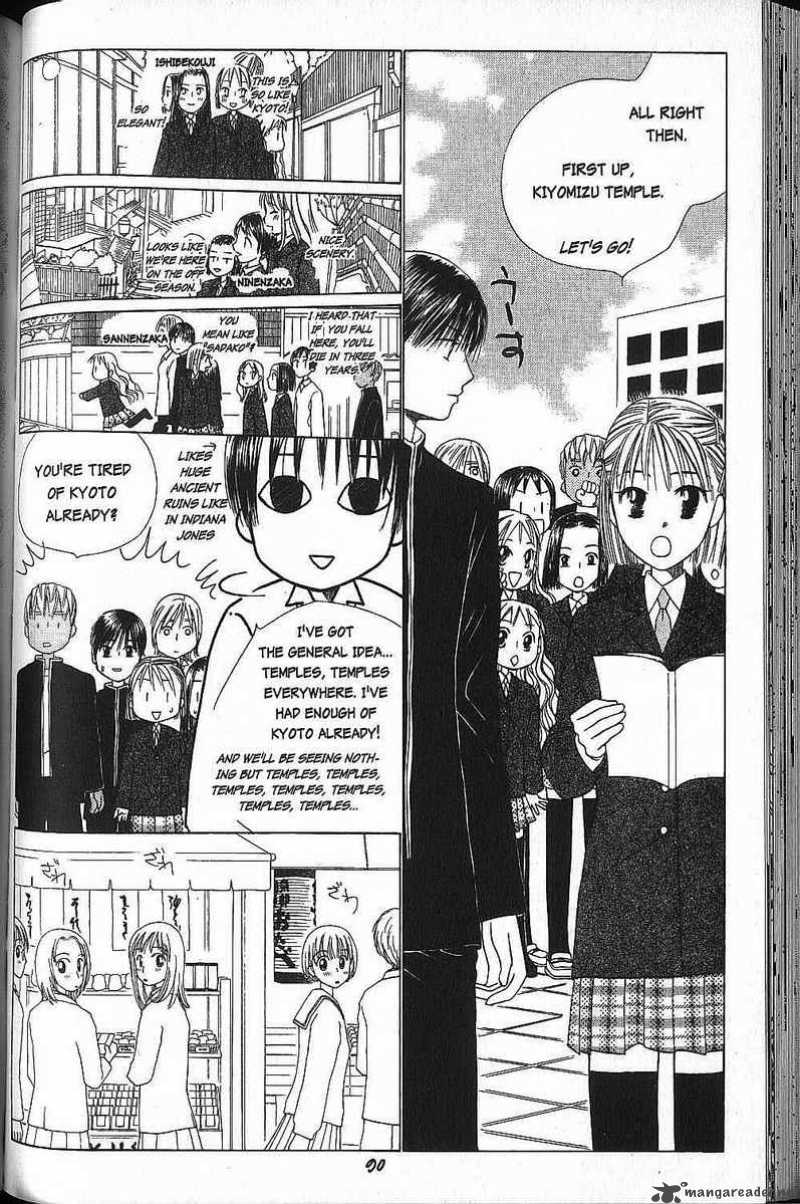 Kare Kano 45 20