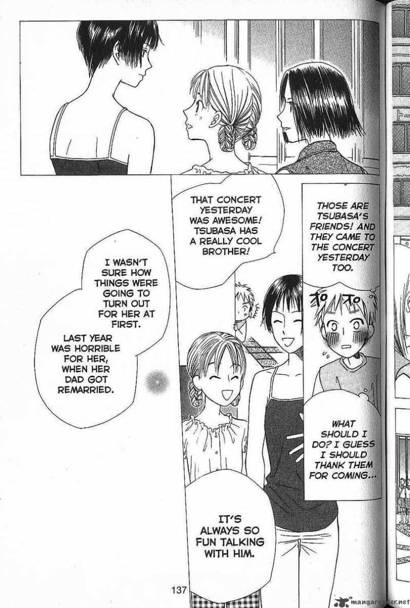 Kare Kano 51 31