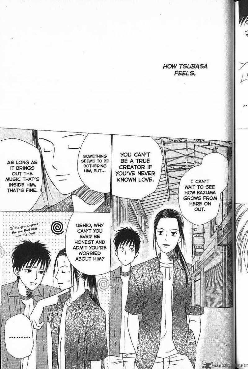 Kare Kano 53 15