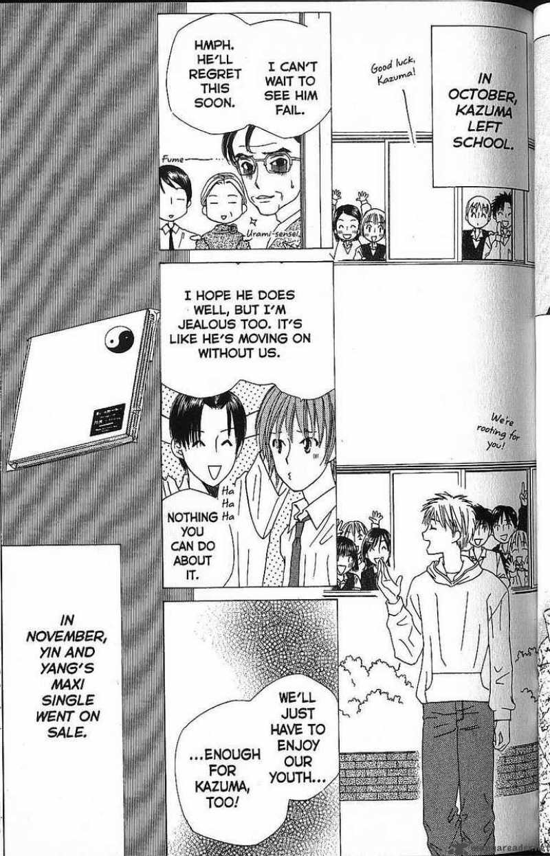 Kare Kano 55 23