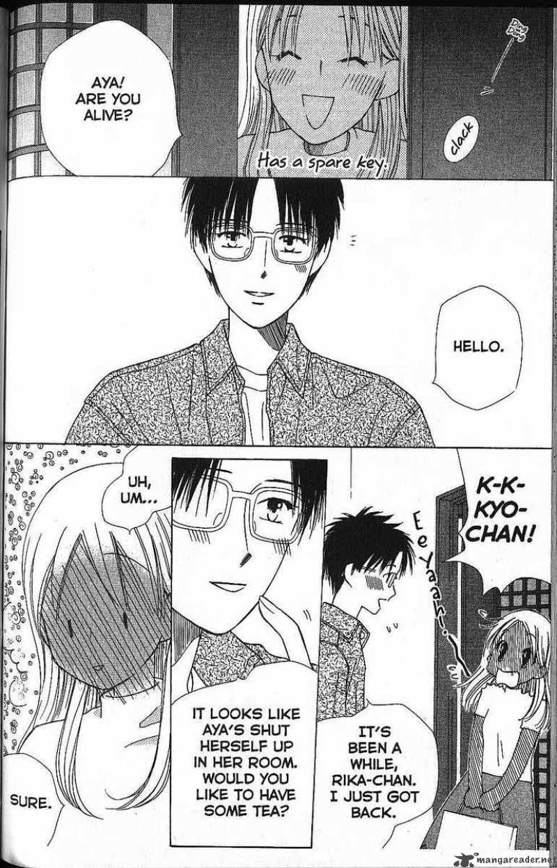 Kare Kano 58 22