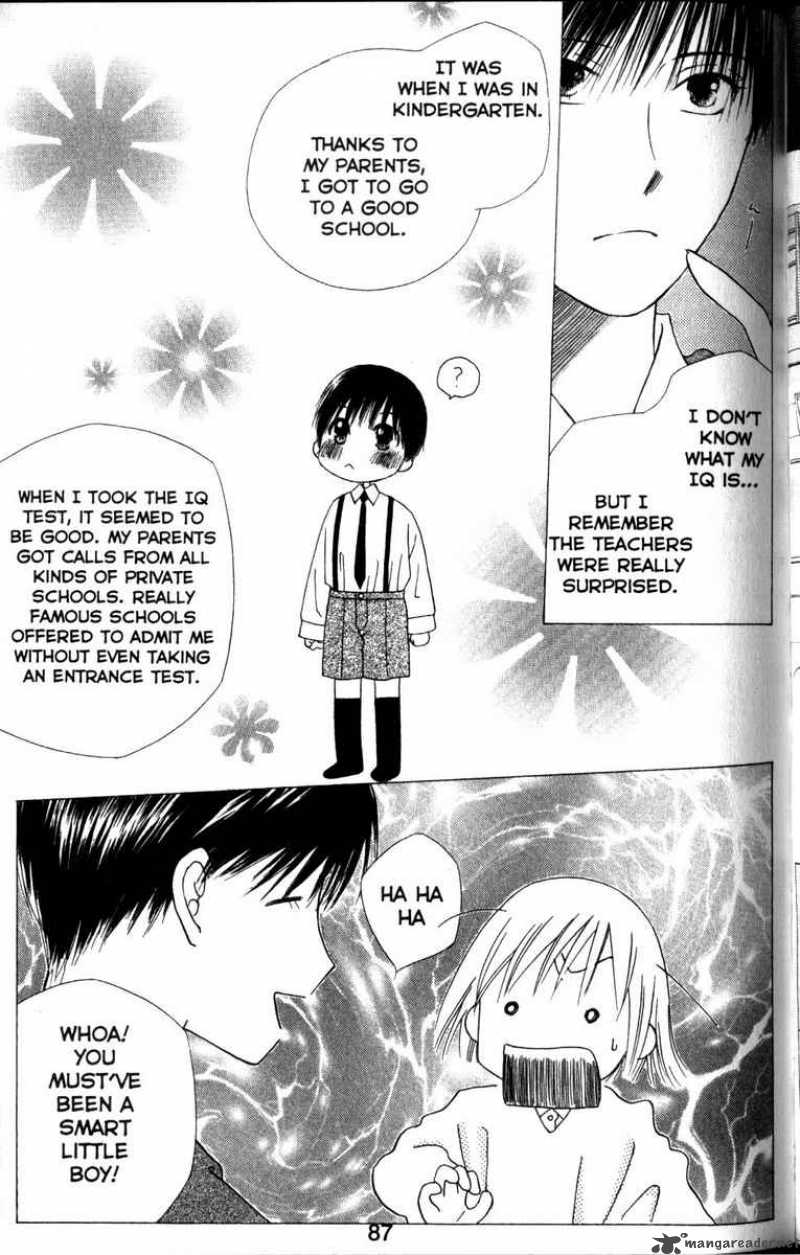 Kare Kano 61 15