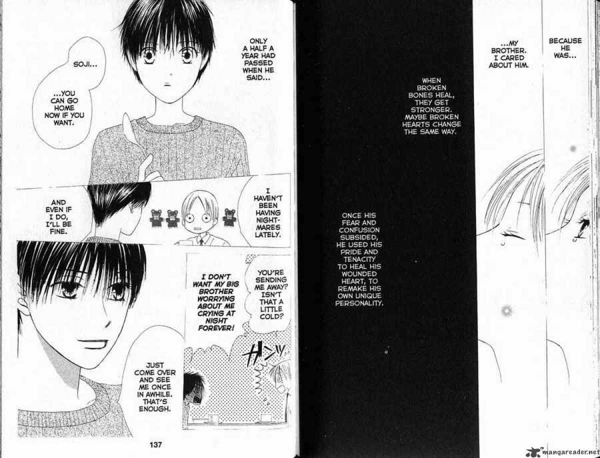 Kare Kano 87 19