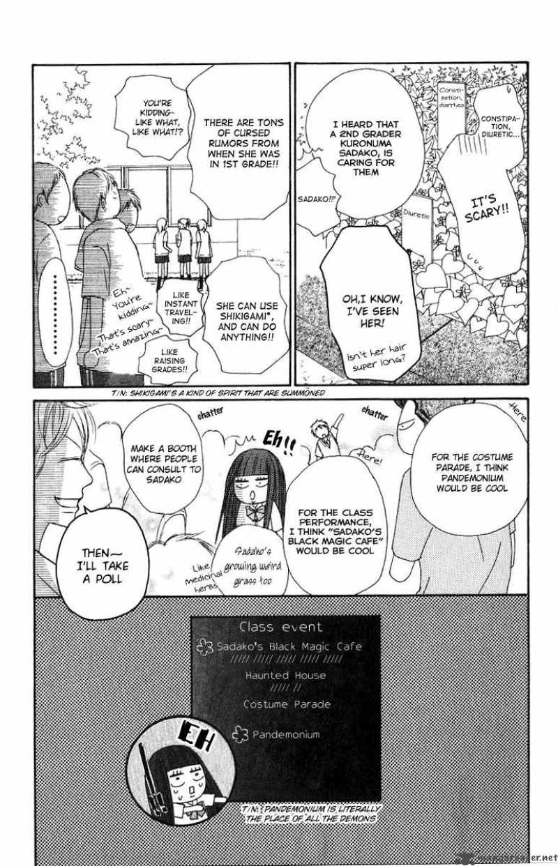 Kimi Ni Todoke 33 24