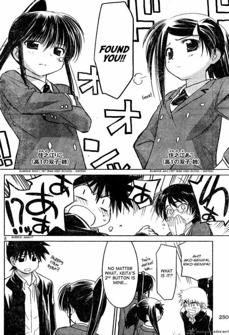 Kissxsis 19 7