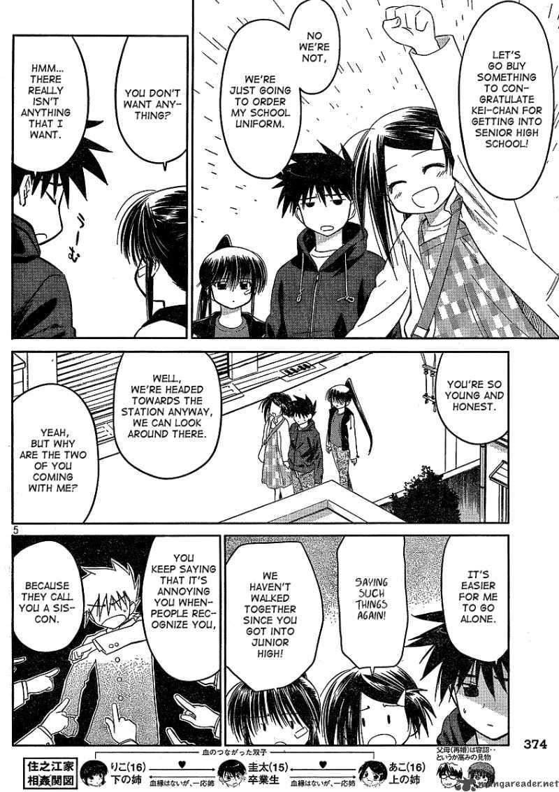 Kissxsis 21 5