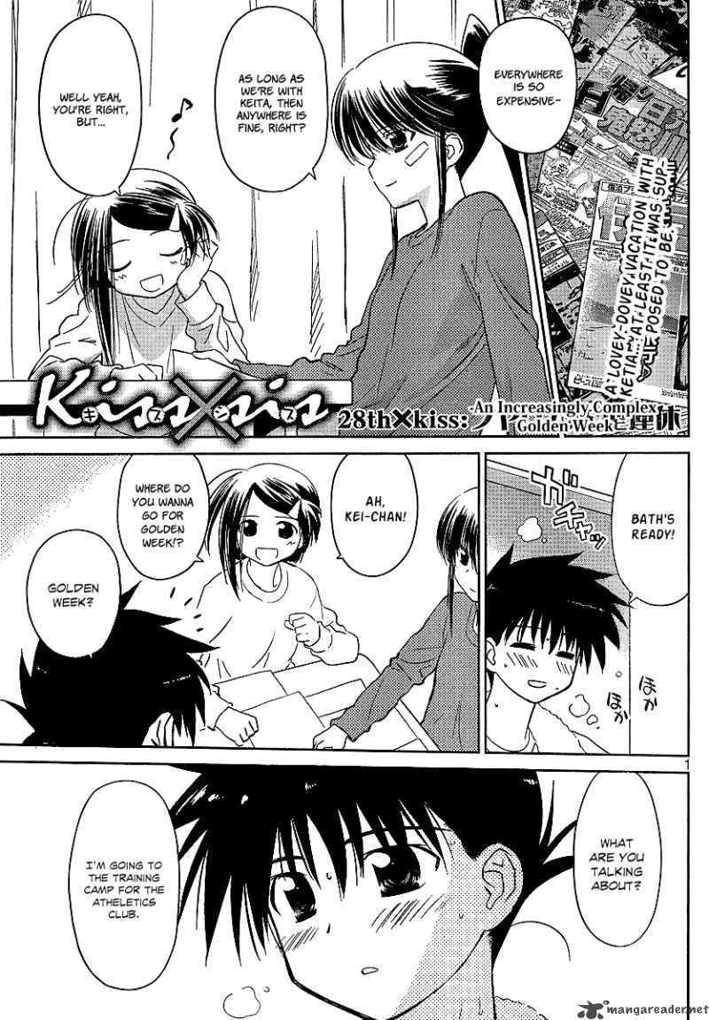 Kissxsis 28 1