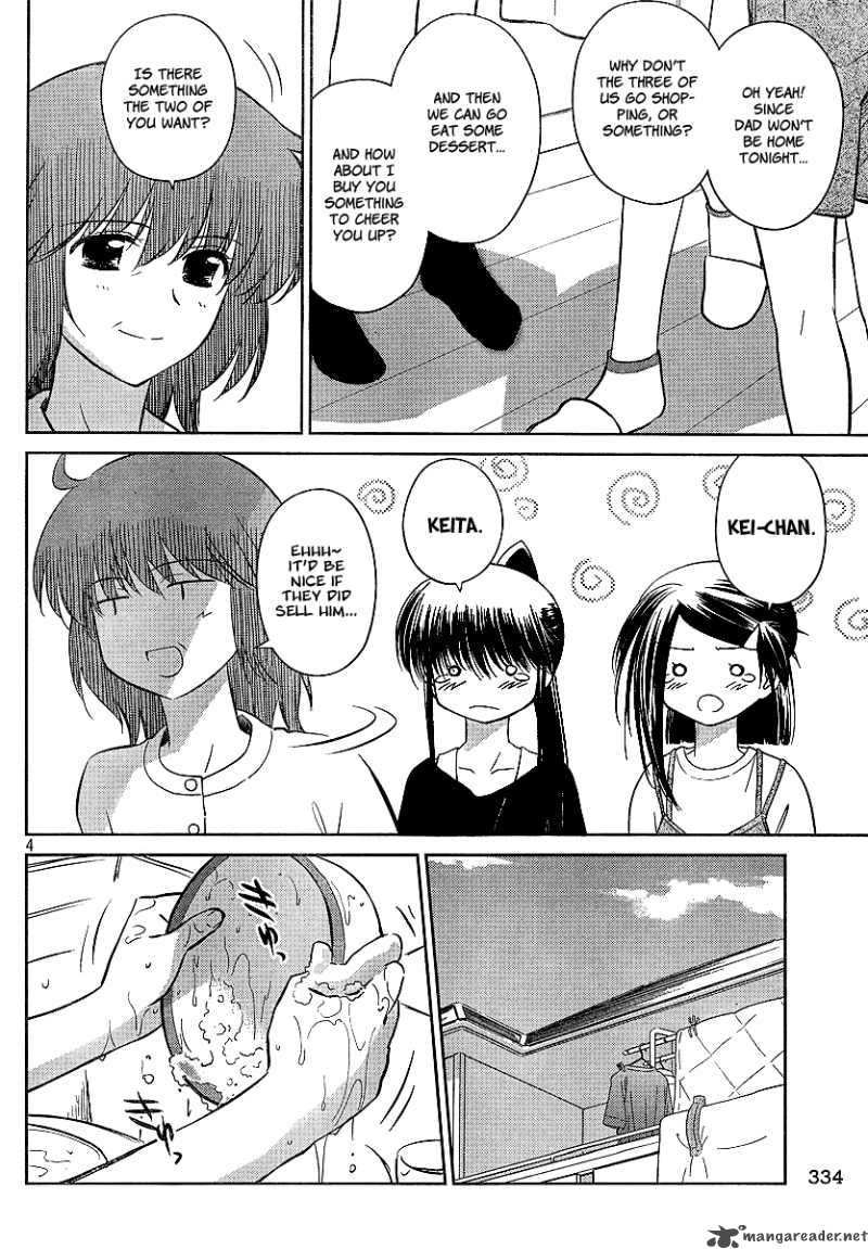 Kissxsis 28 4