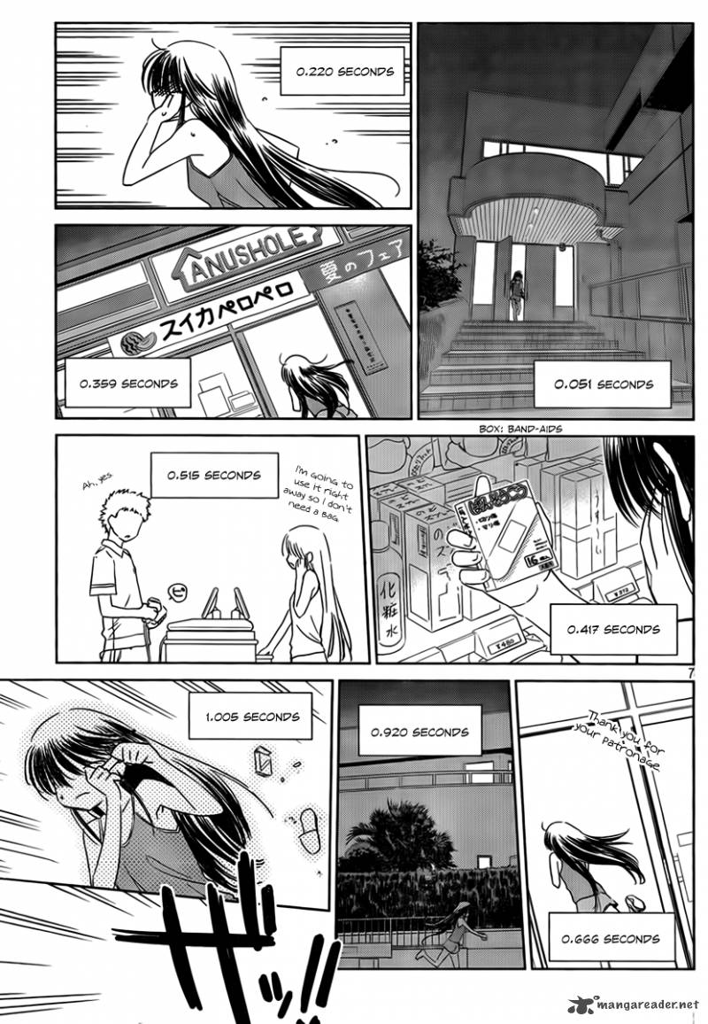 Kissxsis 50 8