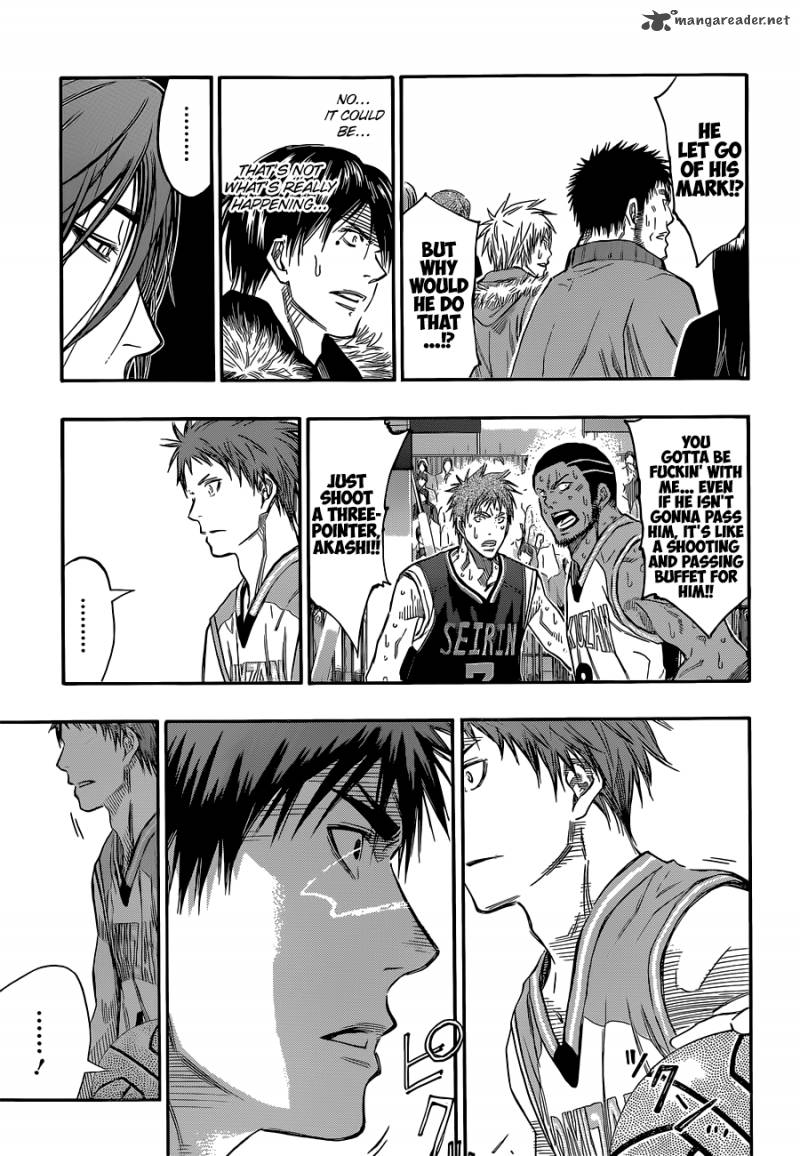 Kuroko No Basket 250 6