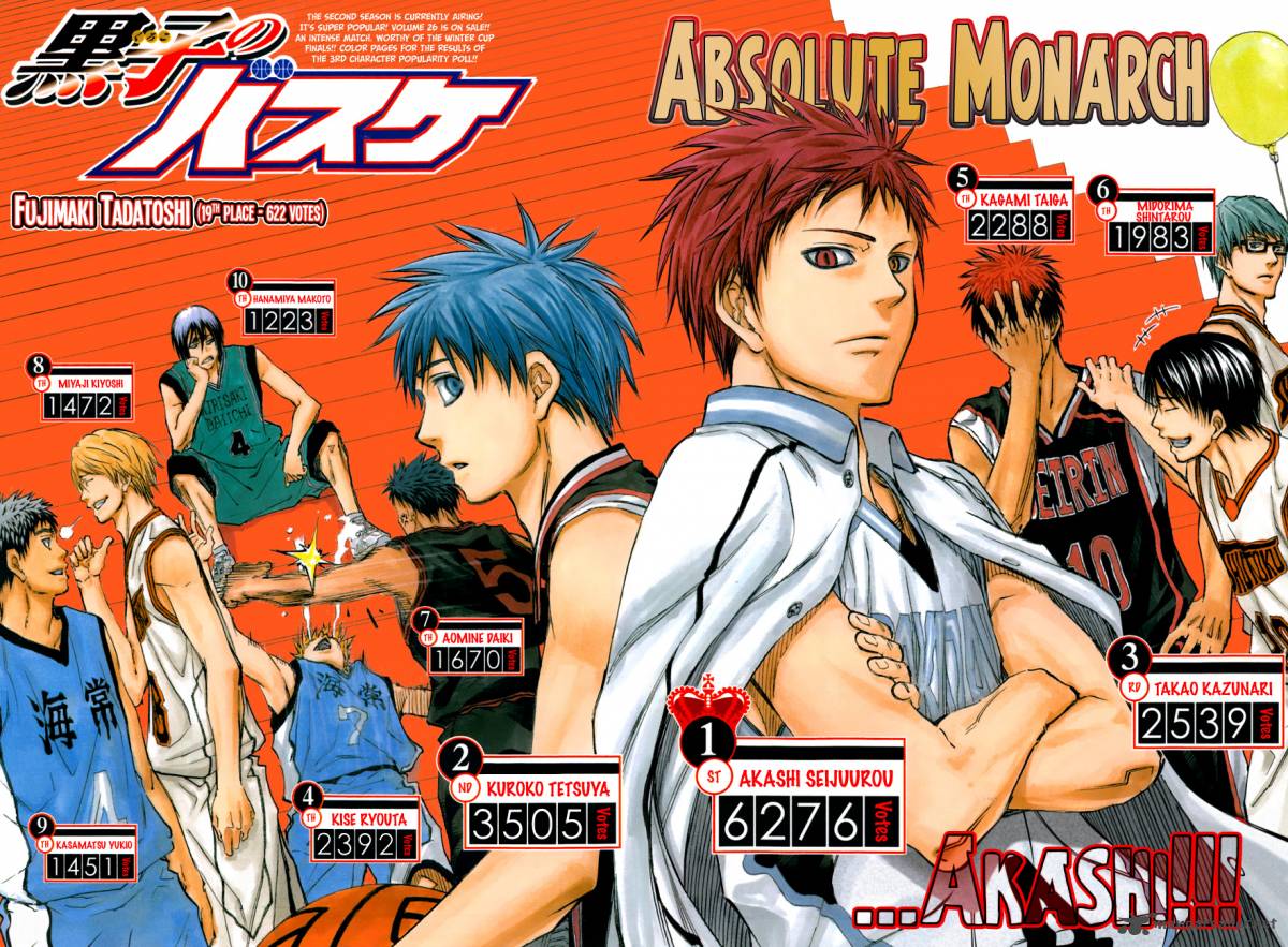 Kuroko No Basket 254 5