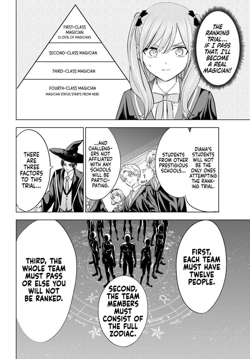 Kuroneko To Majo No Kyoushitsu 113 6
