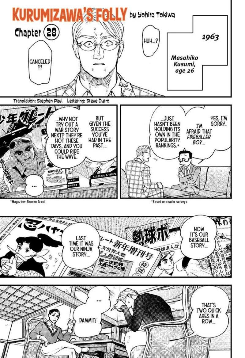 Kurumizawa Yoshihiko No Gukou 28 1