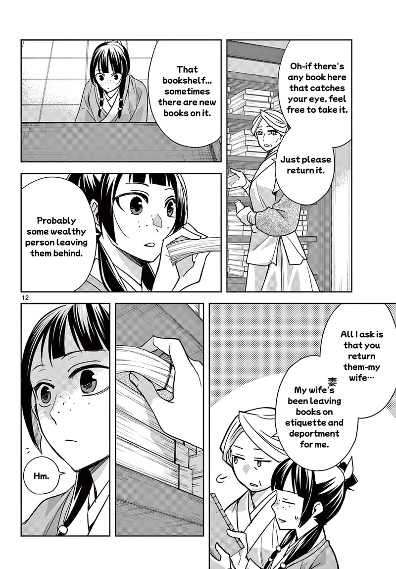Kusuriya No Hitorigoto Maomao No Koukyuu Nazotoki Techou 60a 12