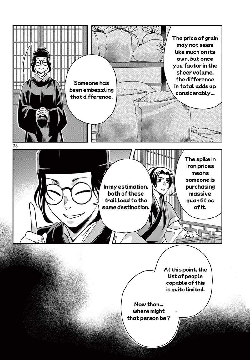 Kusuriya No Hitorigoto Maomao No Koukyuu Nazotoki Techou 65b 11