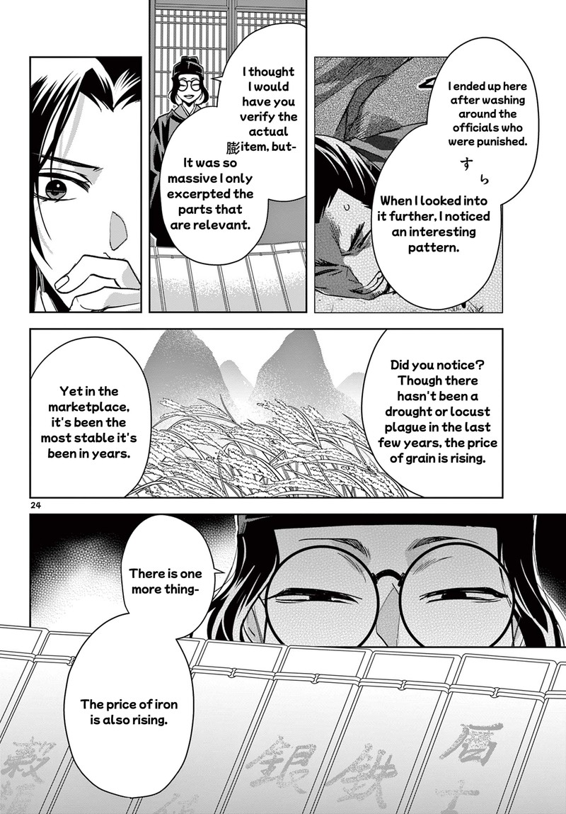 Kusuriya No Hitorigoto Maomao No Koukyuu Nazotoki Techou 65b 9