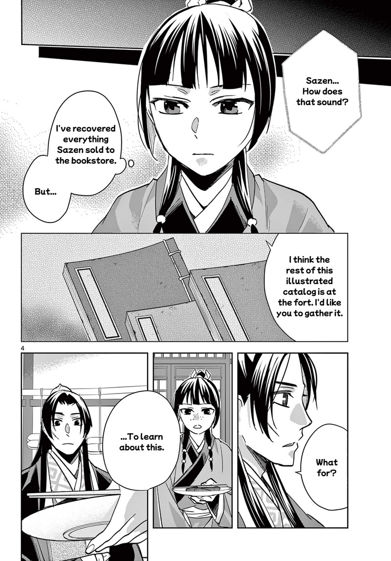 Kusuriya No Hitorigoto Maomao No Koukyuu Nazotoki Techou 87a 4