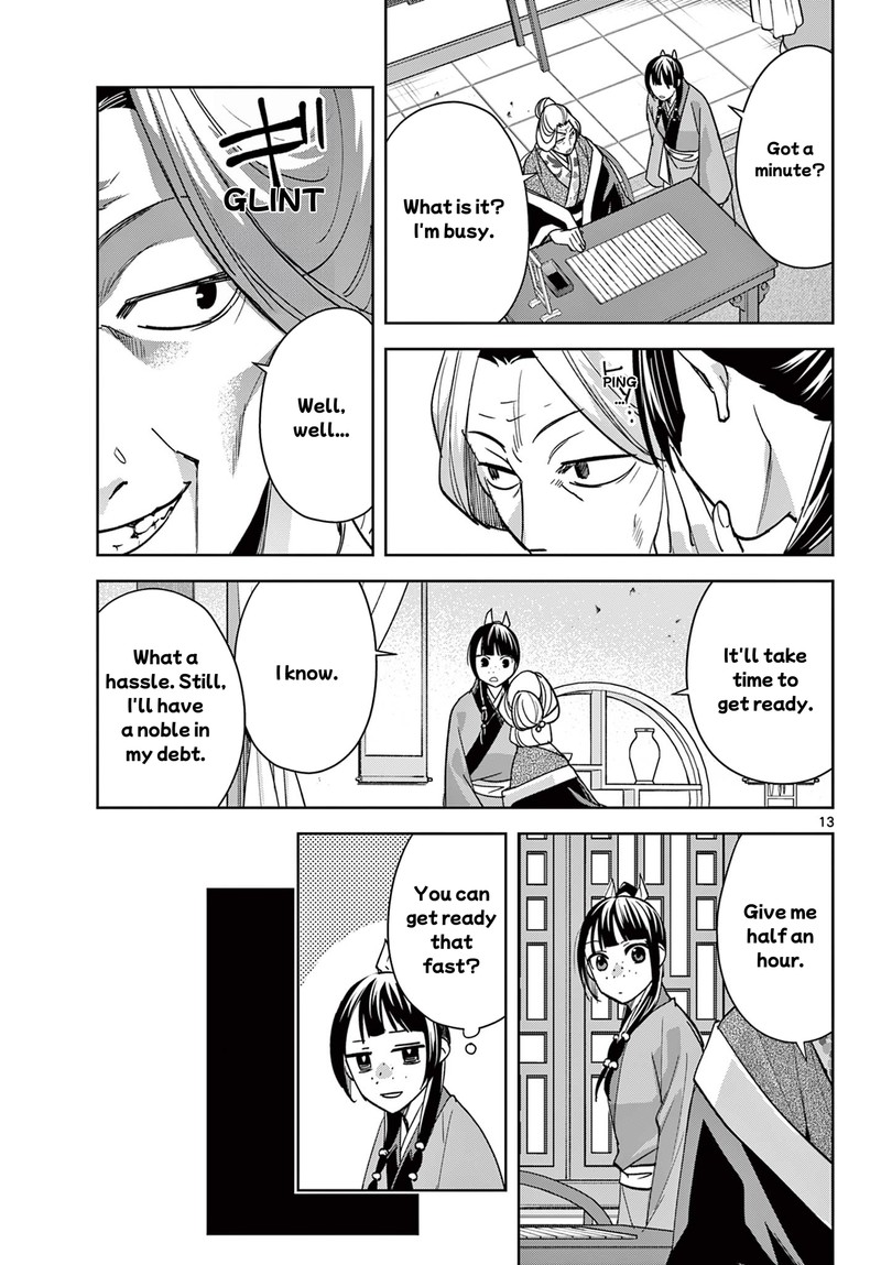 Kusuriya No Hitorigoto Maomao No Koukyuu Nazotoki Techou 87b 1