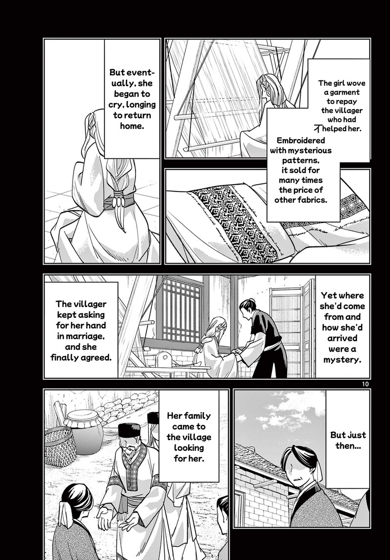 Kusuriya No Hitorigoto Maomao No Koukyuu Nazotoki Techou 88a 9