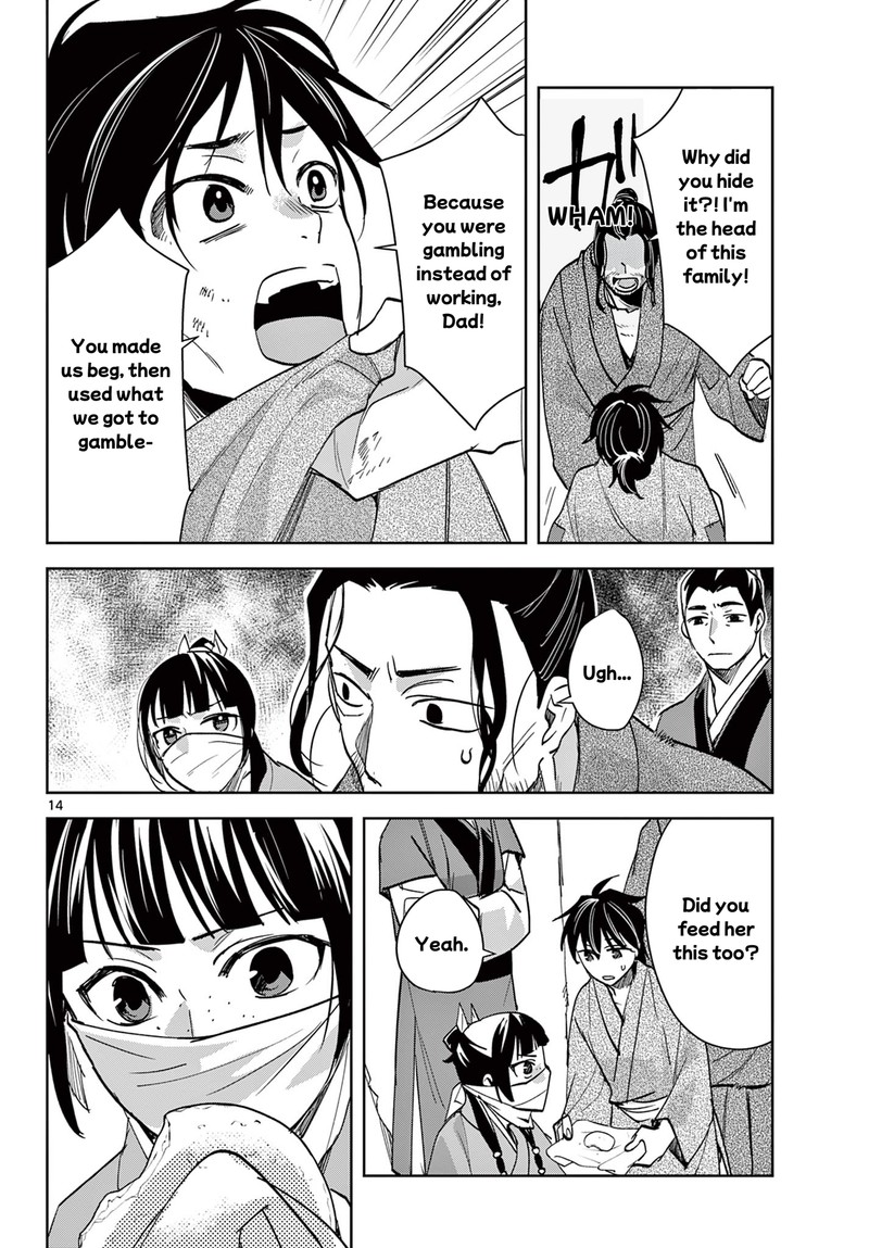 Kusuriya No Hitorigoto Maomao No Koukyuu Nazotoki Techou 89a 14