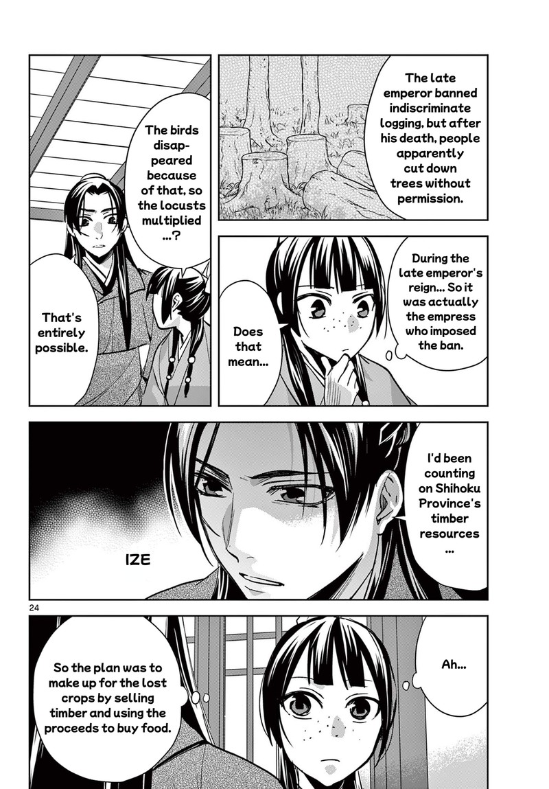 Kusuriya No Hitorigoto Maomao No Koukyuu Nazotoki Techou 91b 10