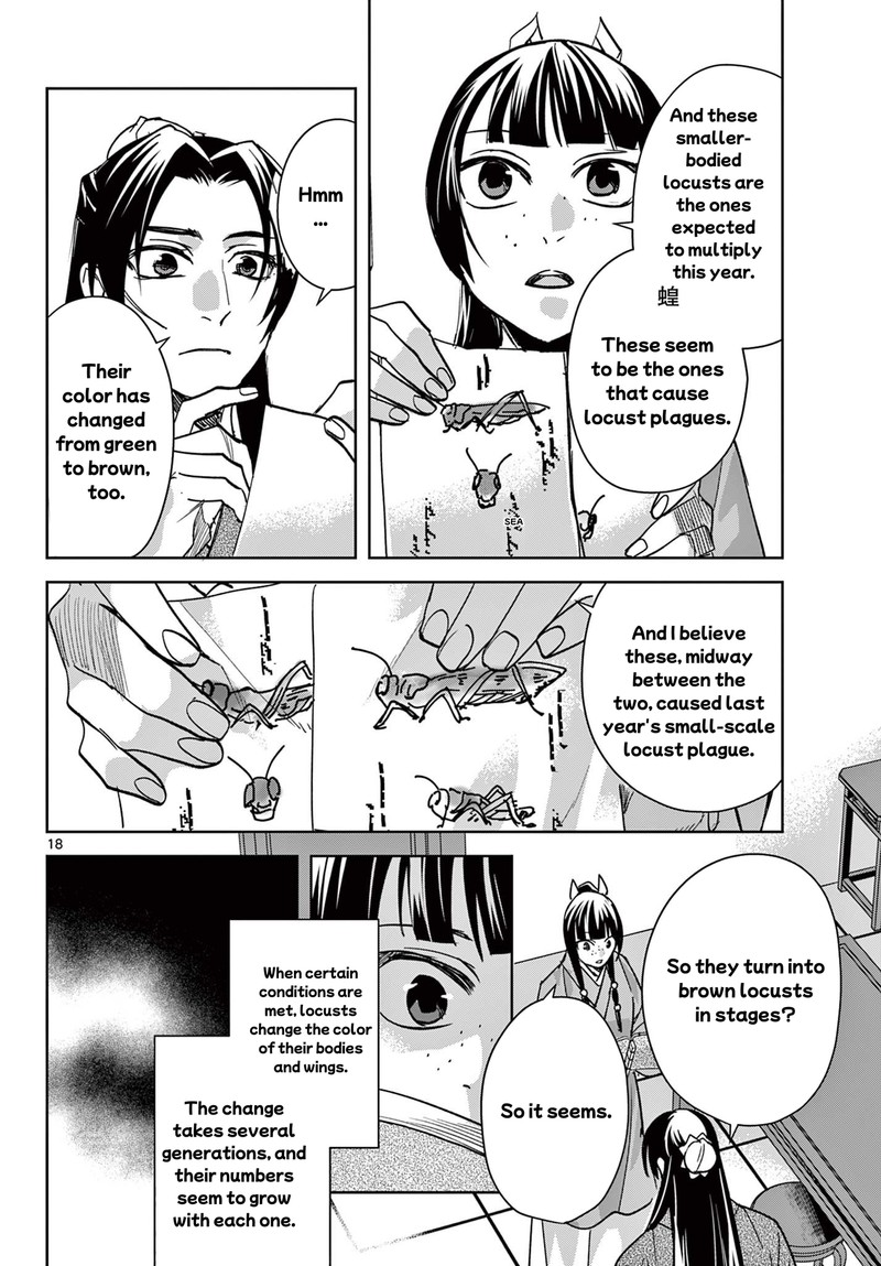 Kusuriya No Hitorigoto Maomao No Koukyuu Nazotoki Techou 91b 4