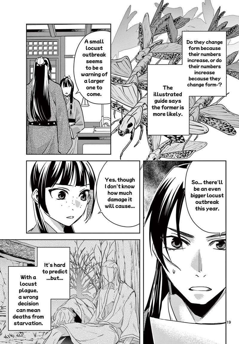 Kusuriya No Hitorigoto Maomao No Koukyuu Nazotoki Techou 91b 5