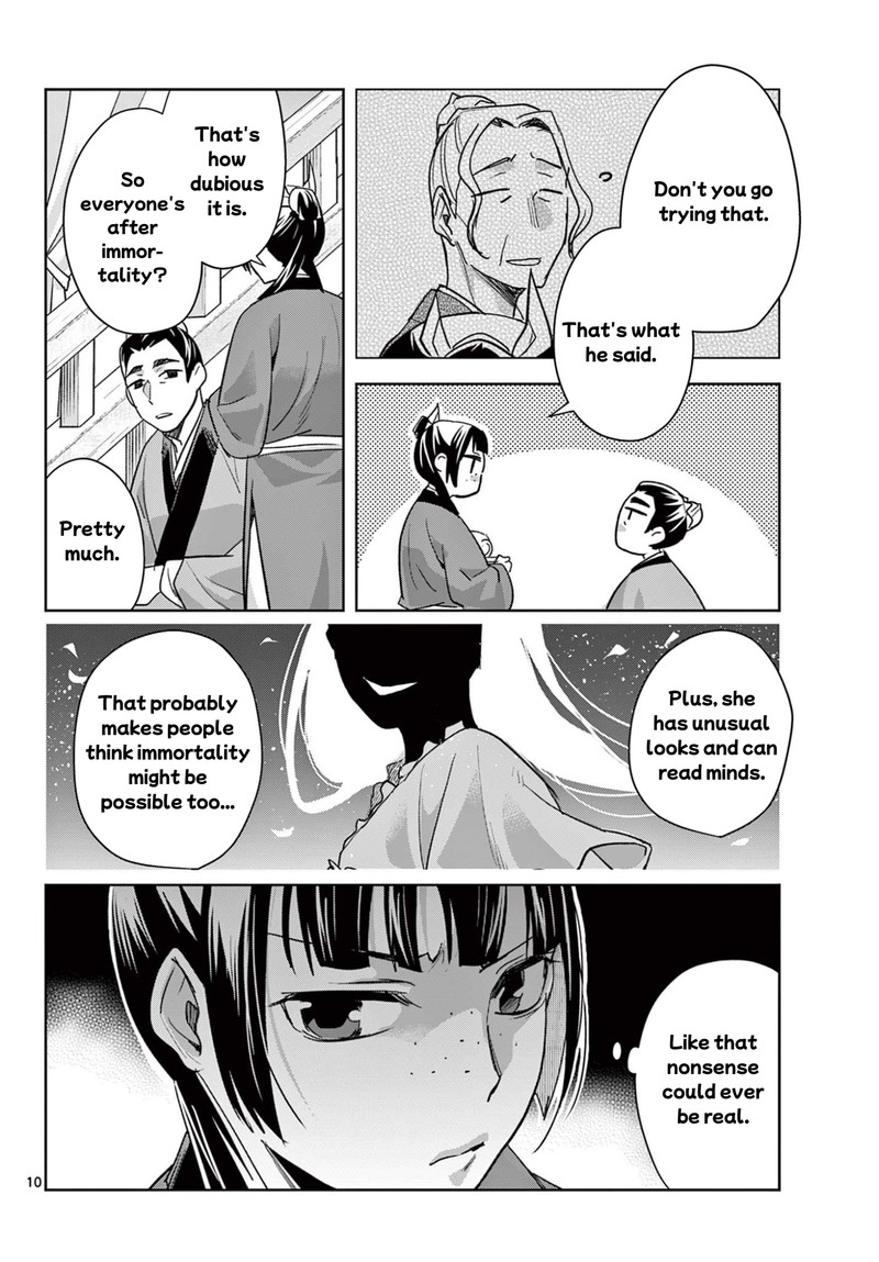 Kusuriya No Hitorigoto Maomao No Koukyuu Nazotoki Techou 93a 10