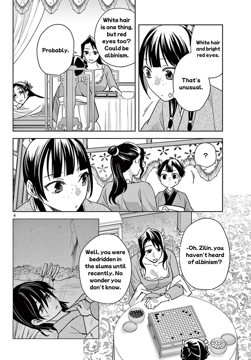 Kusuriya No Hitorigoto Maomao No Koukyuu Nazotoki Techou 93a 4