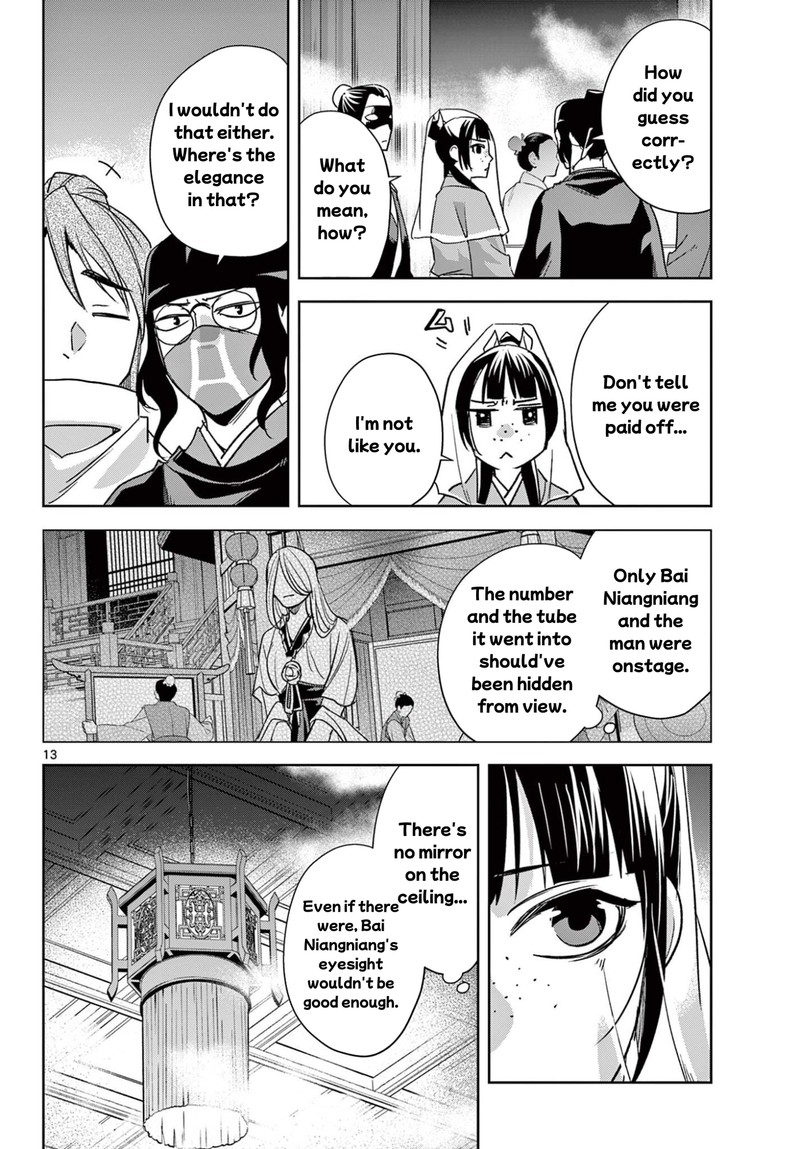 Kusuriya No Hitorigoto Maomao No Koukyuu Nazotoki Techou 94a 13