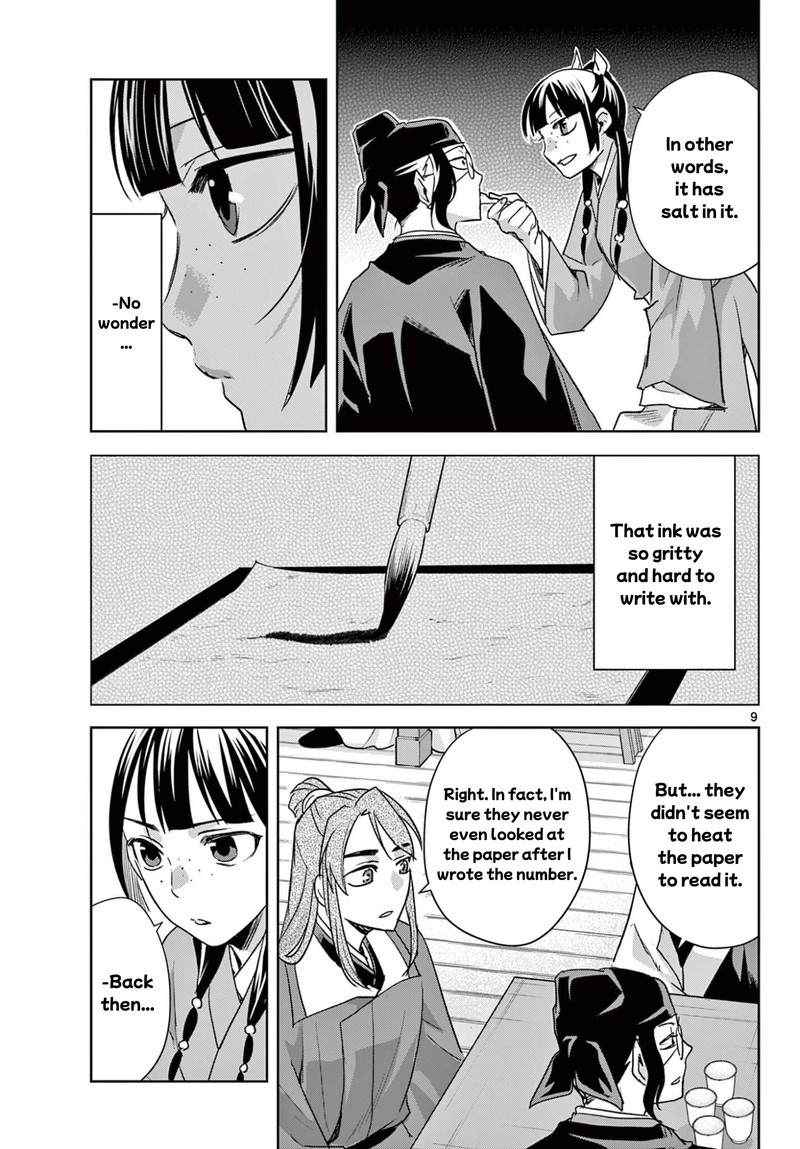 Kusuriya No Hitorigoto Maomao No Koukyuu Nazotoki Techou 95a 9