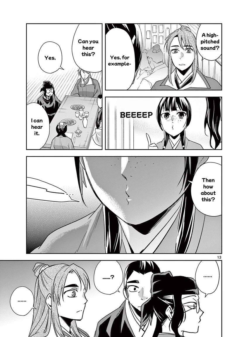 Kusuriya No Hitorigoto Maomao No Koukyuu Nazotoki Techou 95b 1